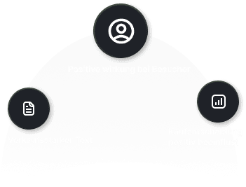 Conversion-optimierte Webtexte für SEO und Kundenvertrauen