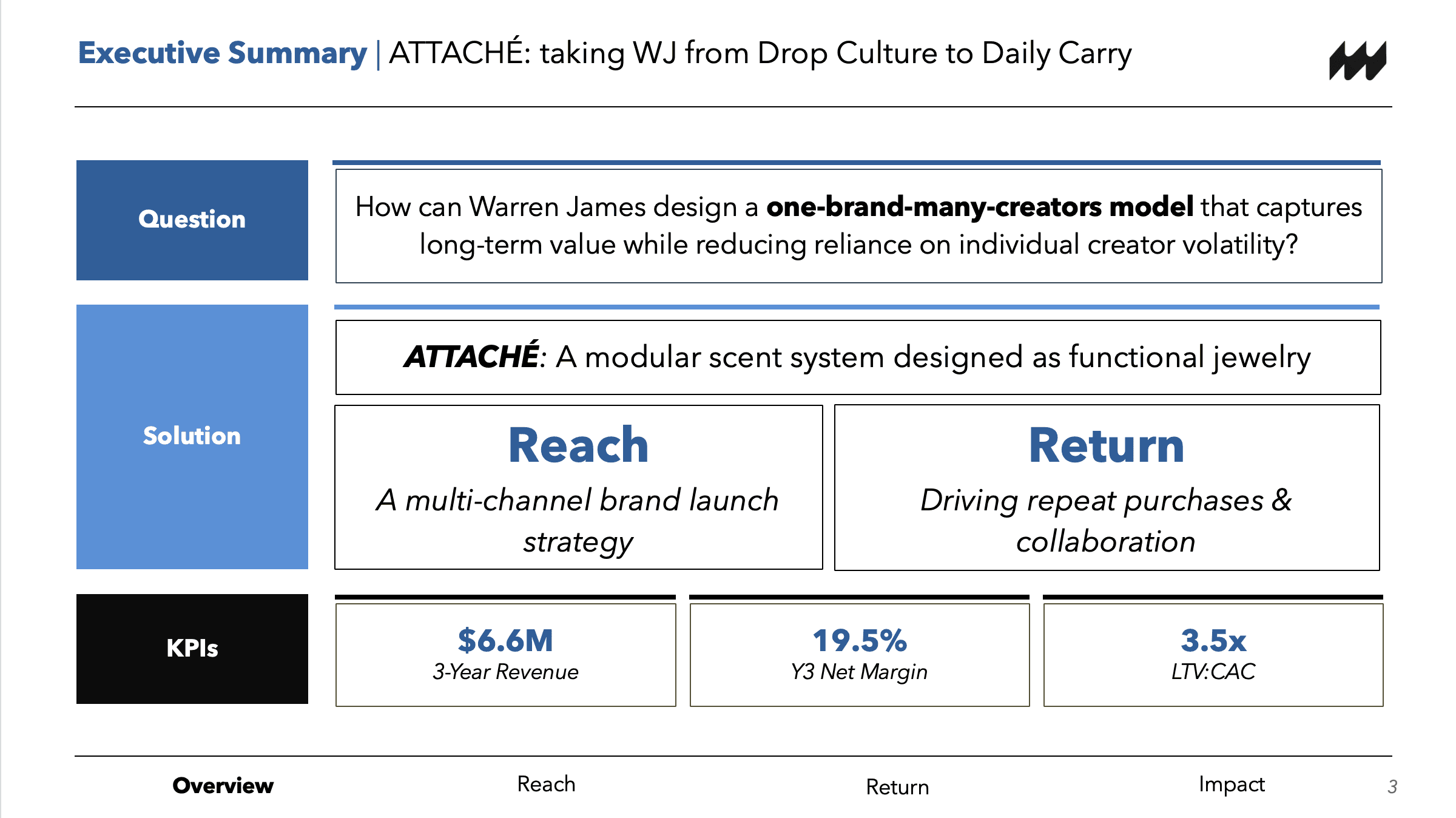 Man photographing granite cliffs in yosemite national park