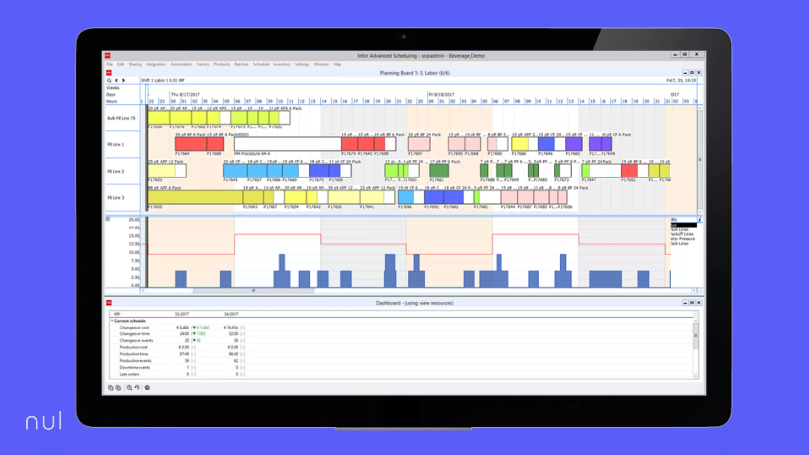 Infor is a global, multi-industry ERP vendor.