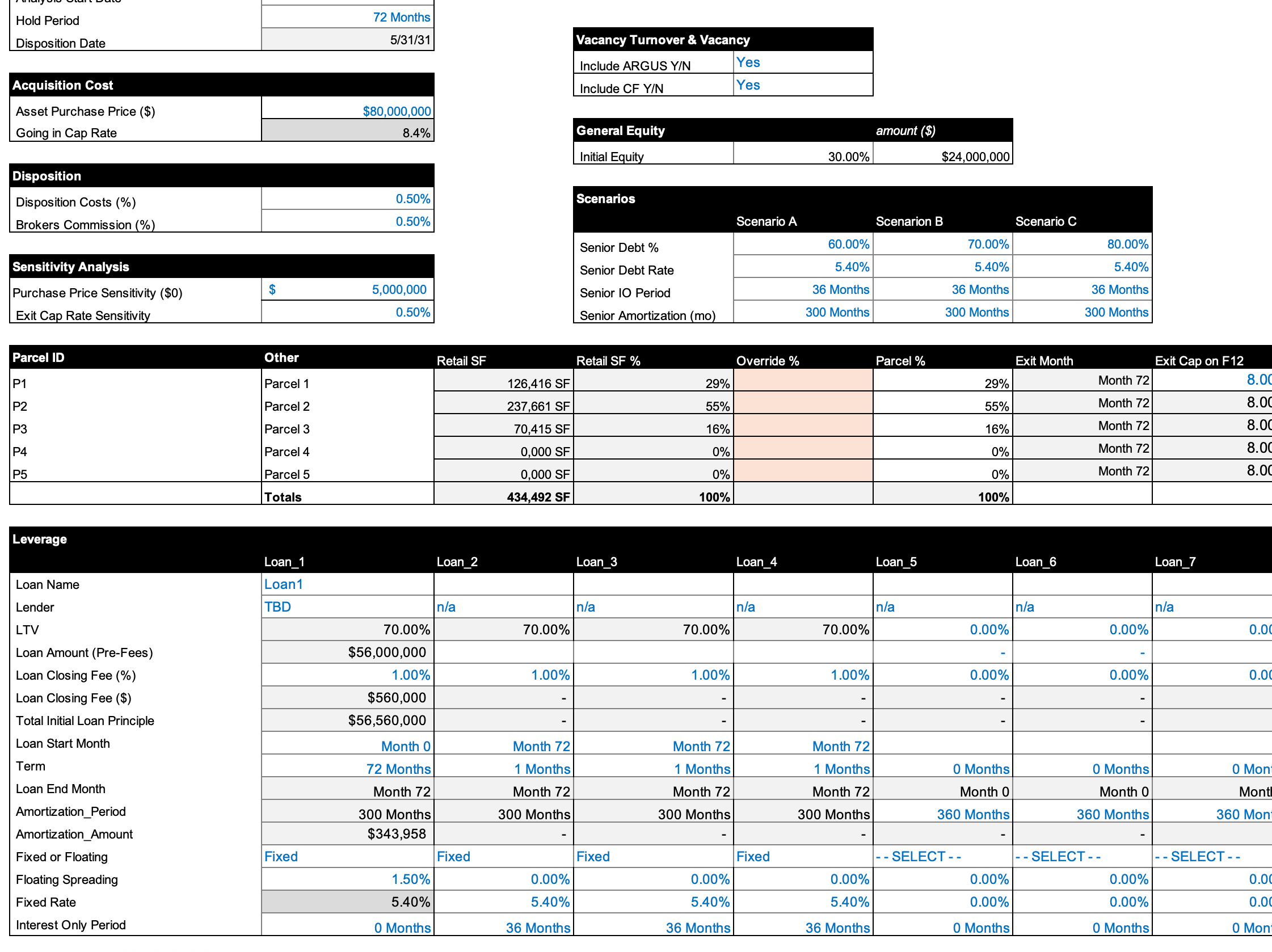 ARGUS-driven cash flows structured in Excel with parcel-level inputs and debt tranches