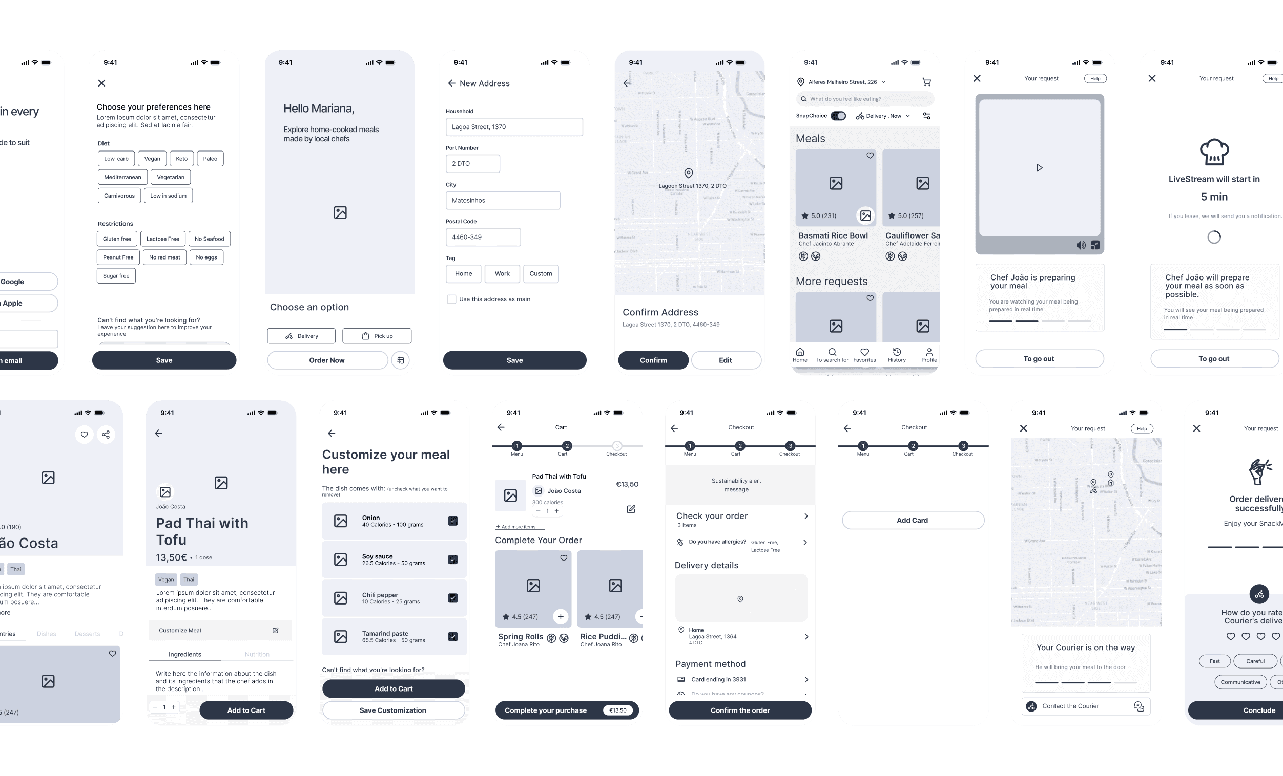 SnapMeal Wireframes