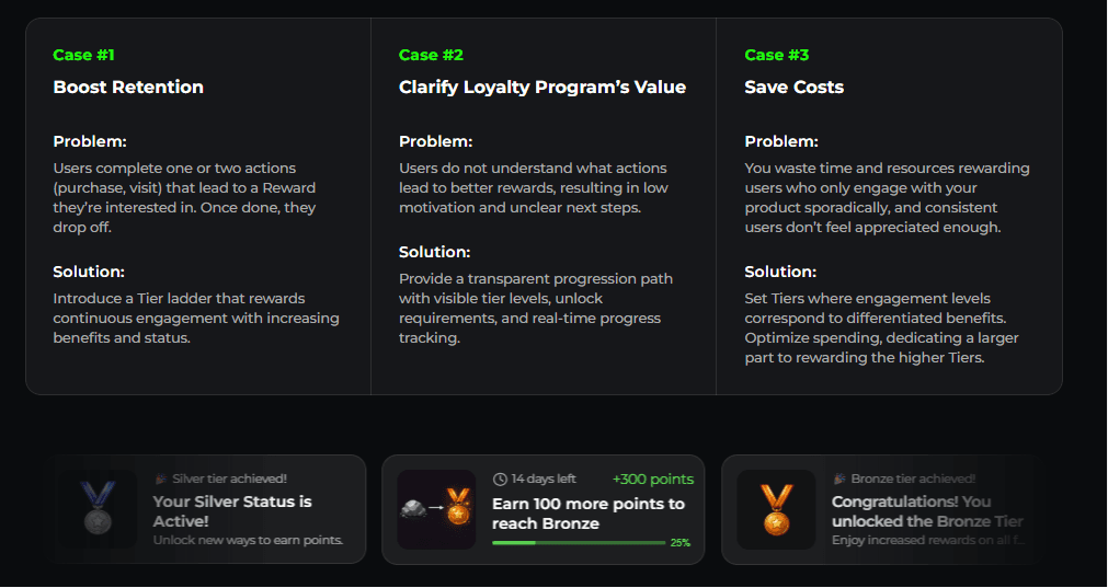Enable3 infographic presenting three strategic use cases for tier-based loyalty design: Case #1 Boost Retention (Problem: users drop off after one or two reward-triggering actions; Solution: introduce a tier ladder rewarding continuous engagement with increasing benefits and status), Case #2 Clarify Loyalty Program's Value (Problem: unclear path to better rewards causes low motivation; Solution: transparent progression with visible tier levels, unlock requirements, and real-time progress tracking), Case #3 Save Costs (Problem: resources wasted on sporadic or unappreciated users; Solution: differentiated tier benefits with spending concentrated on higher tiers); illustrated with sample notifications — "Your Silver Status is Active!", a Bronze tier progress bar showing 14 days left and +300 points needed, and "Congratulations! You unlocked the Bronze Tier"