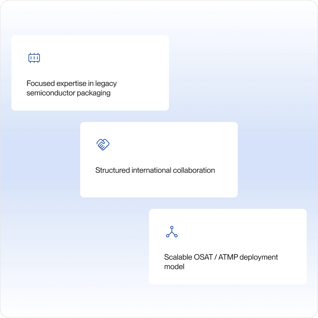 JPS Technologies, Website