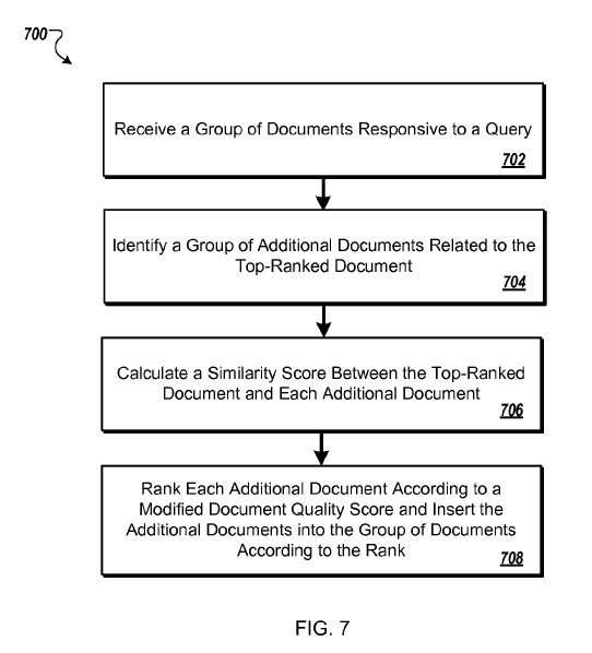 Patent-Search-Entities-Fig7