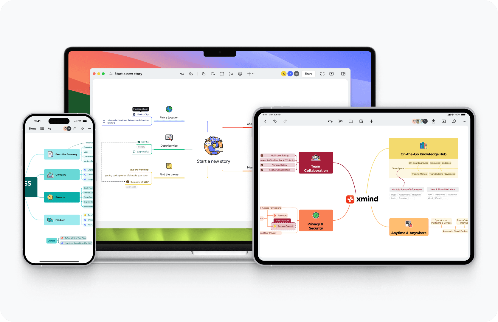 Xmind cross platform collaboration shown on desktop, tablet, and mobile devices, highlighting seamless teamwork across devices compared with Visio’s desktop centered workflow.