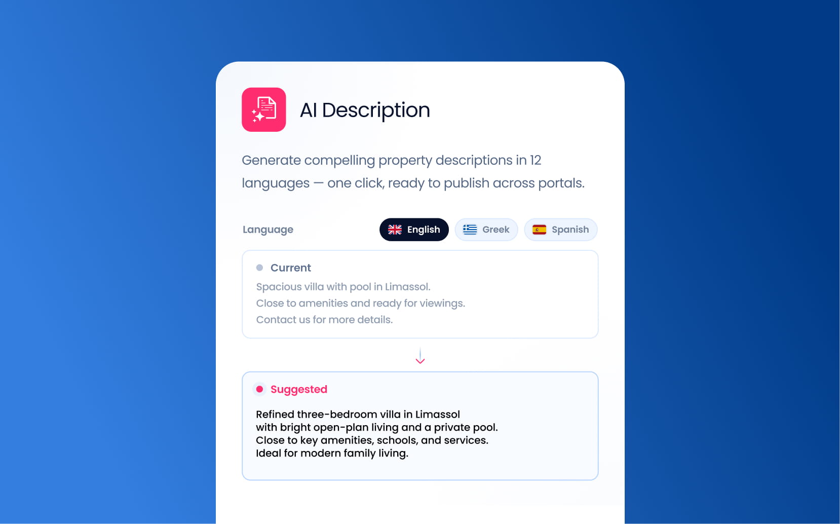 AI Description Generator