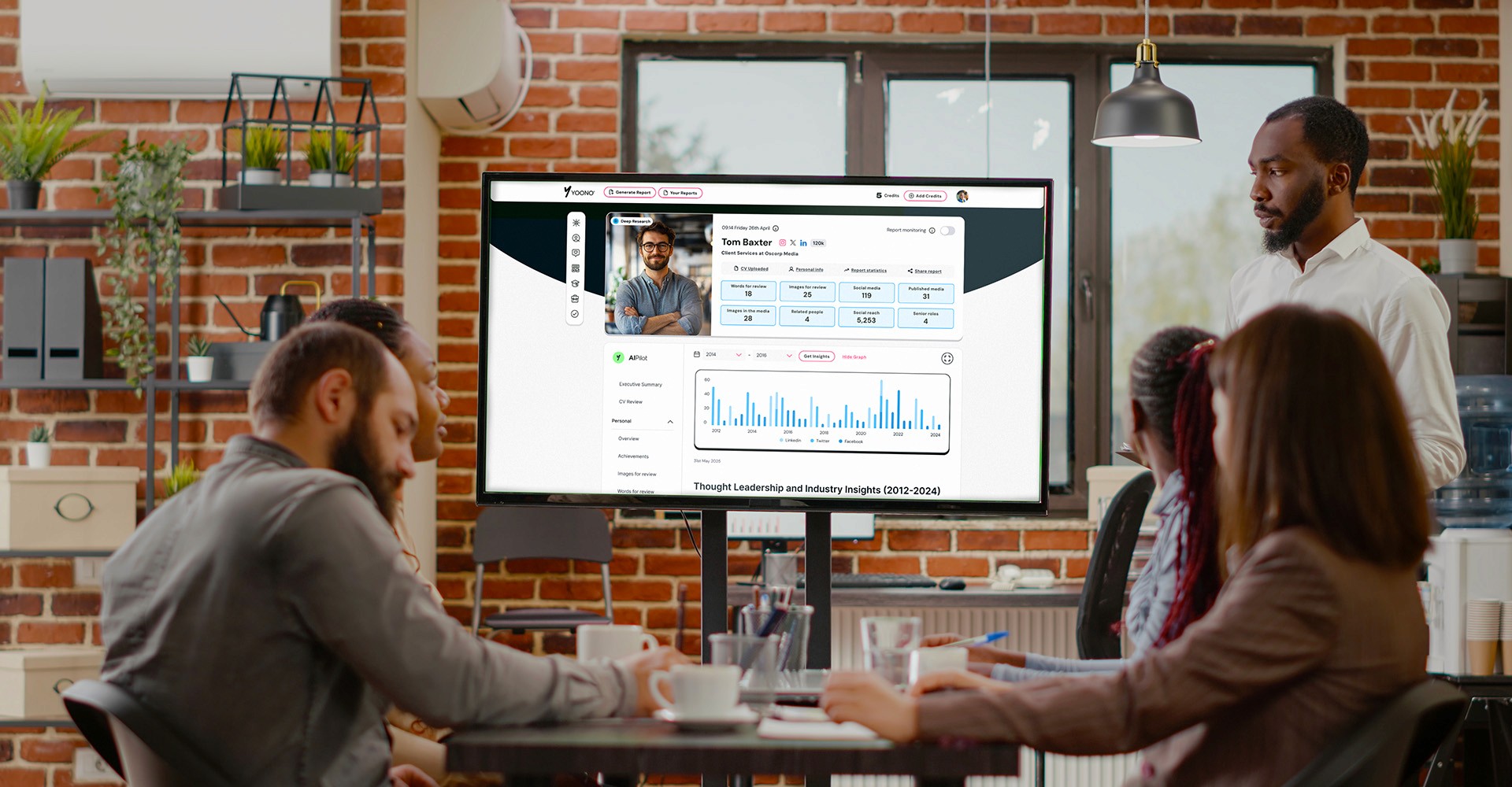 YOONO report presented on screen