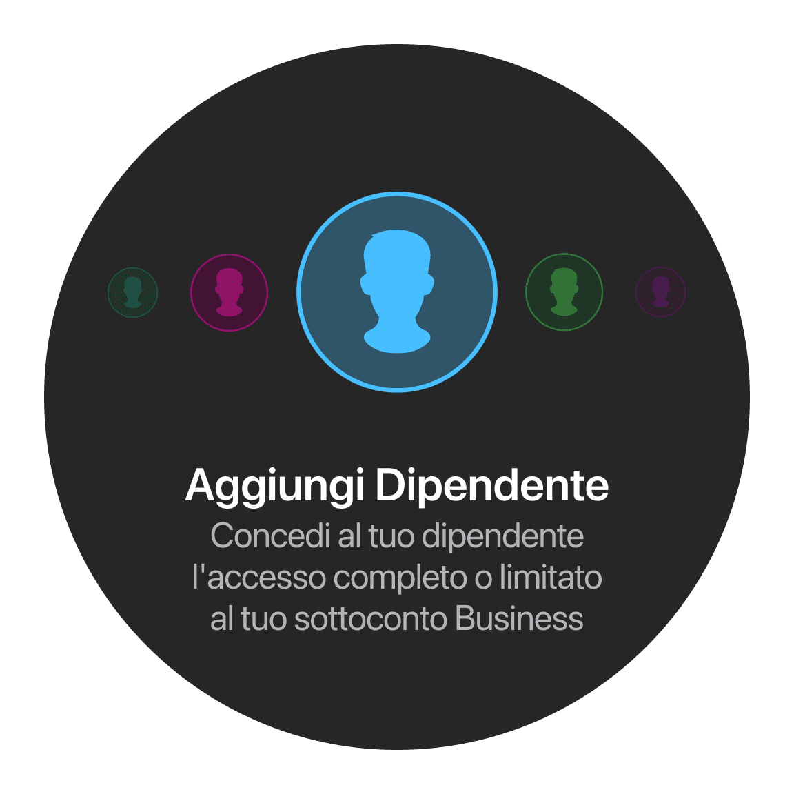 Mano gialla che indica con una notifica di Supporto Immediato sopra.