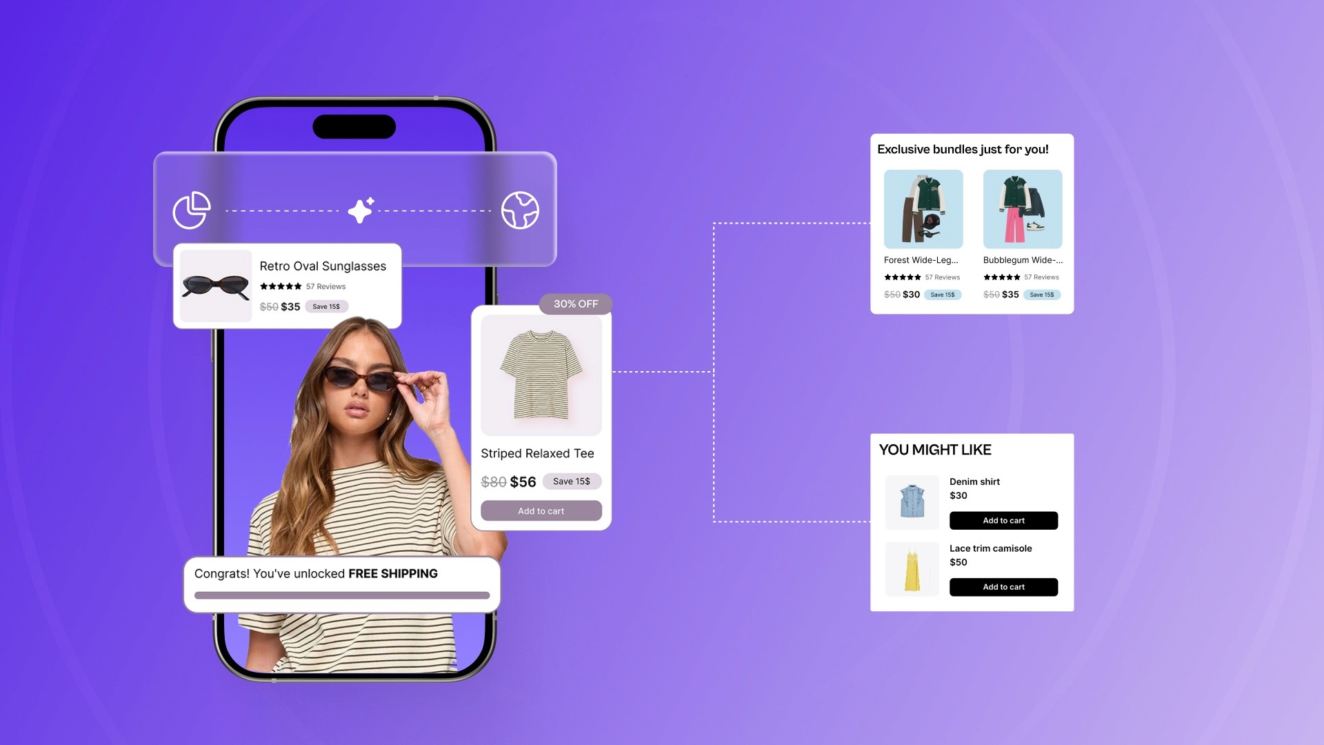 How Does AI-Driven Segmentation Improve ROI for Ecommerce: A Complete Guide