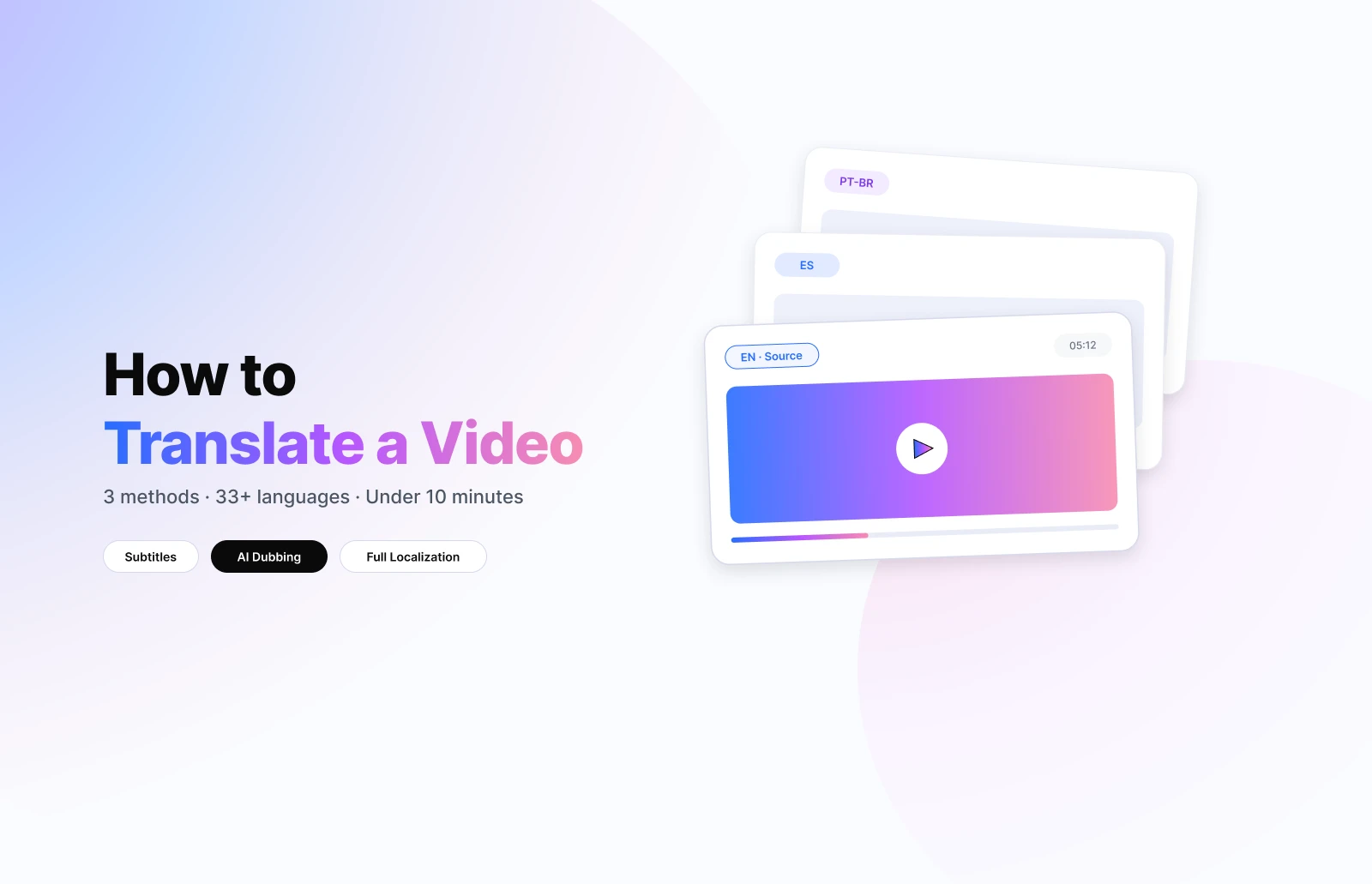 Cómo traducir un vídeo: 3 métodos comparados (+coste y tiempo)