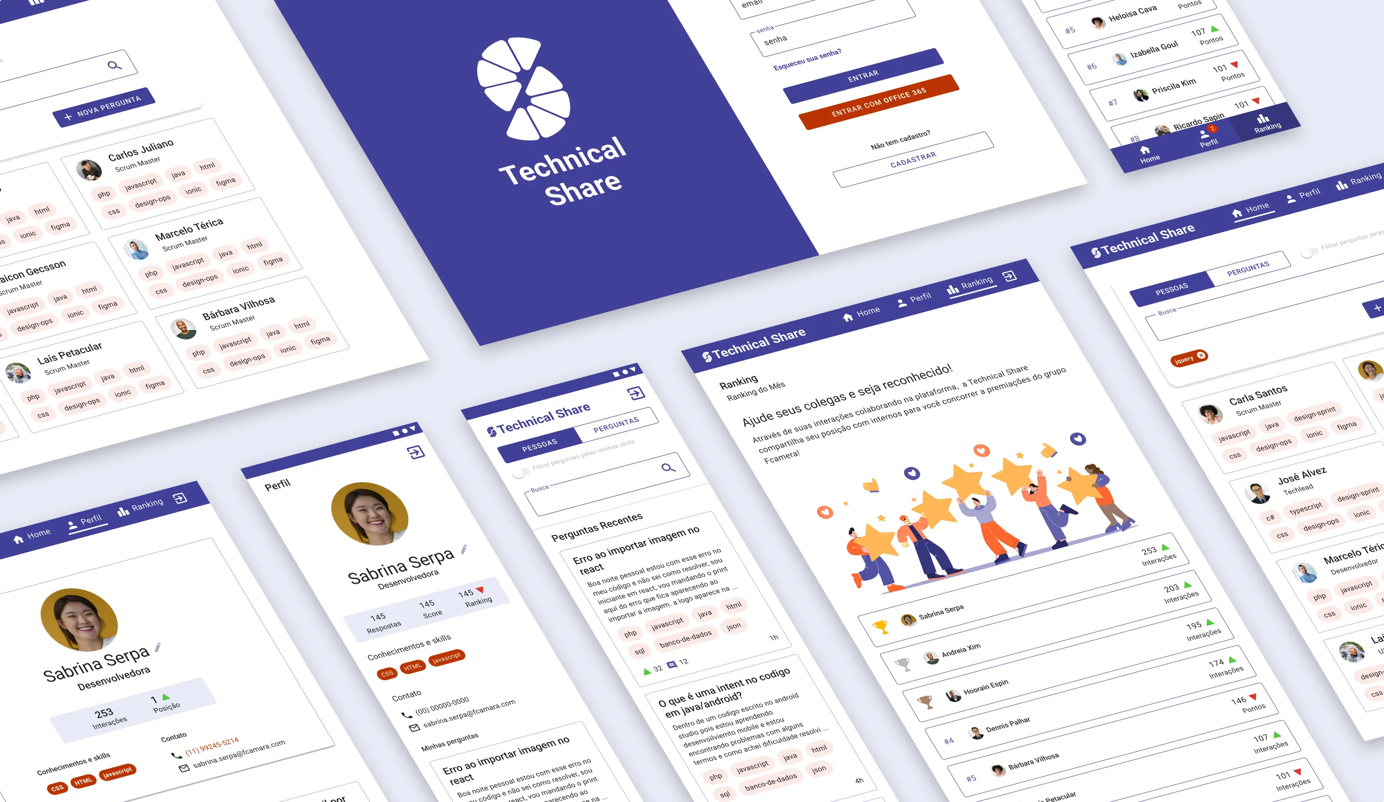 Technical Share Mock