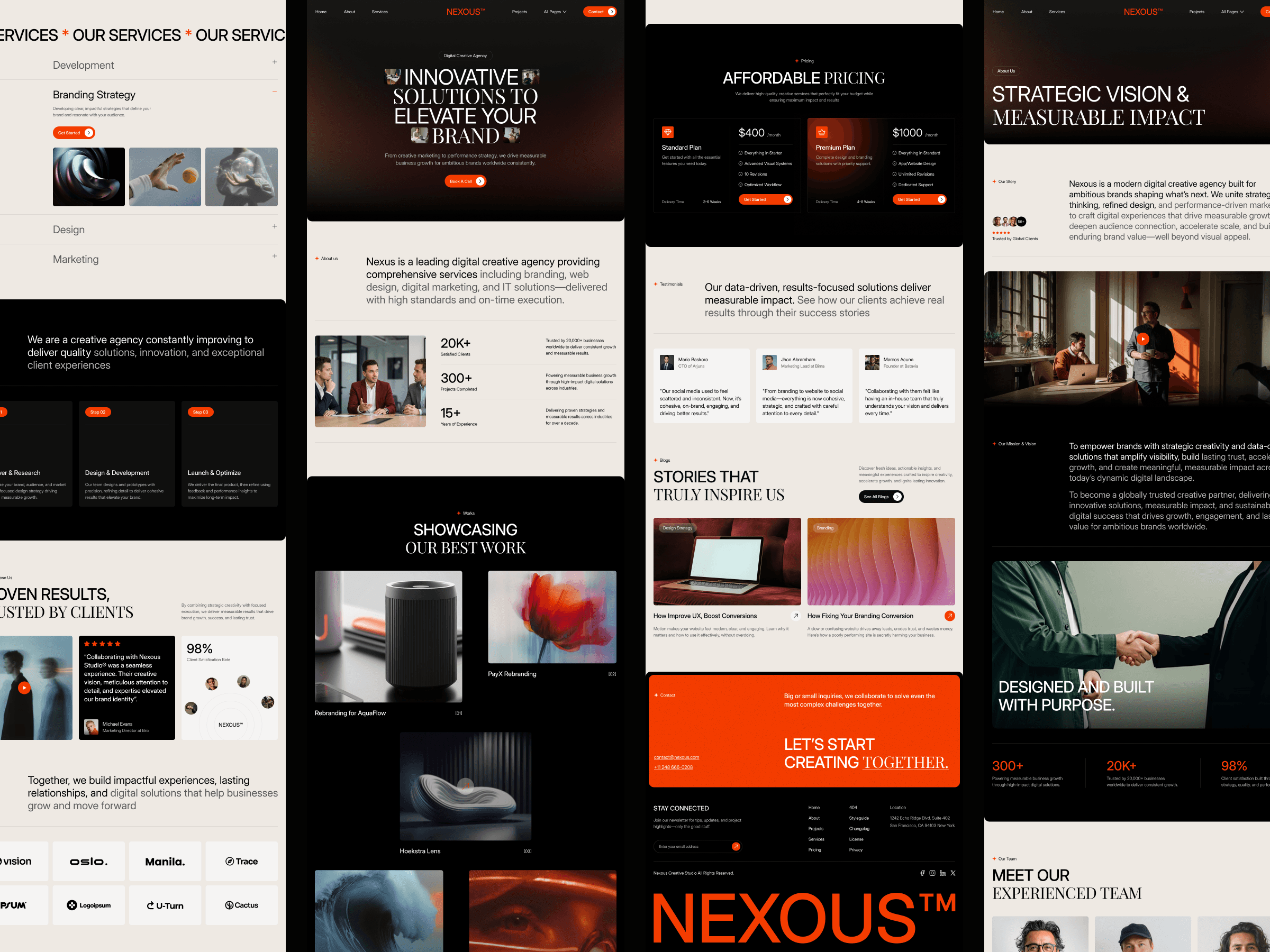 framer agency template