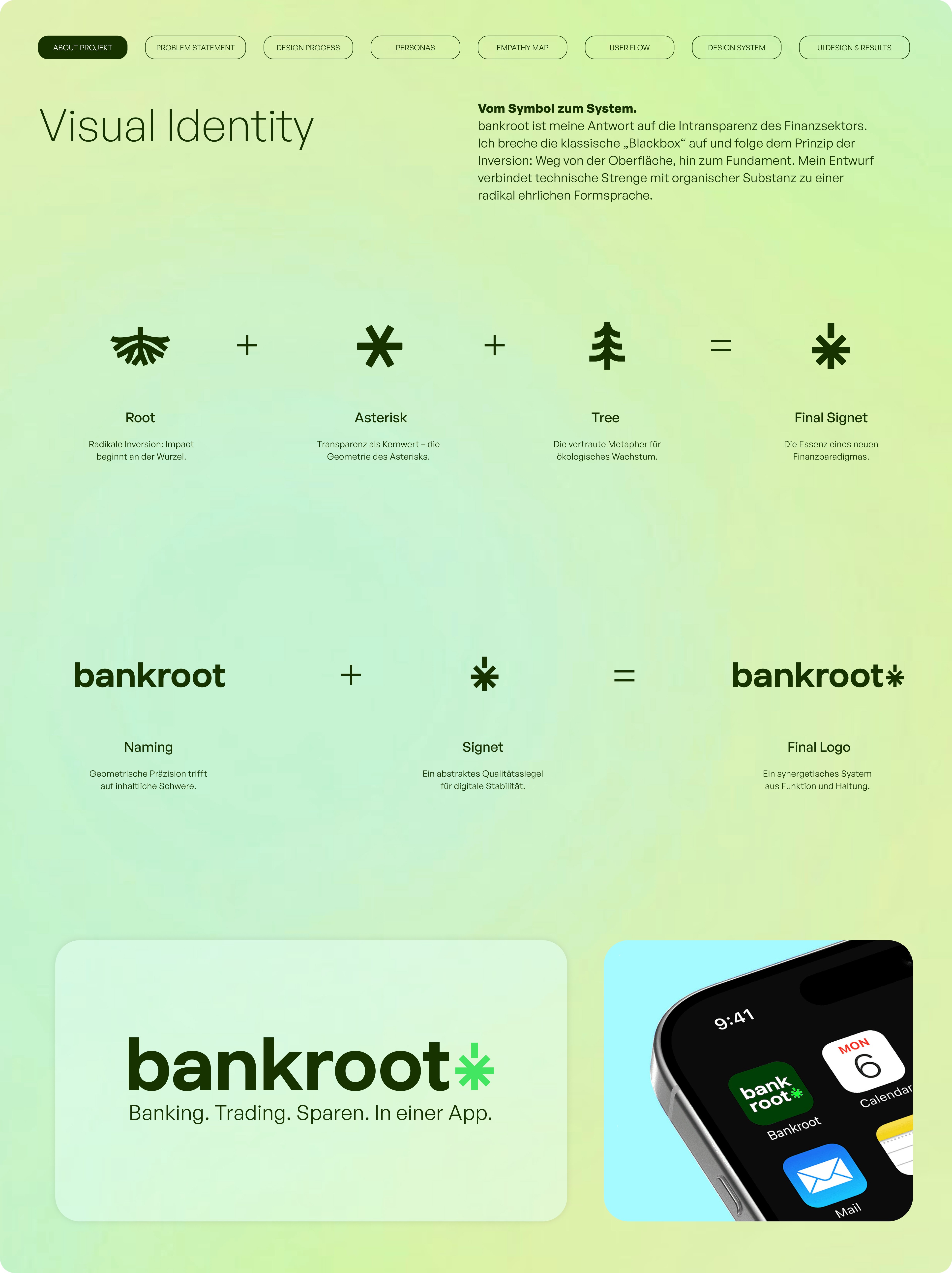 Grafische Darstellung der visuellen Identität der Banking-App "bankroot" mit Symbolen für Wurzel, Asterisk und Baum, die zum finalen Signet kombiniert werden, sowie dem finalen Logo und der App-Icon-Darstellung auf einem Smartphone-Bildschirm.