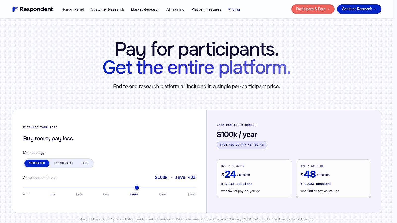 Respondent participant recruiting platform