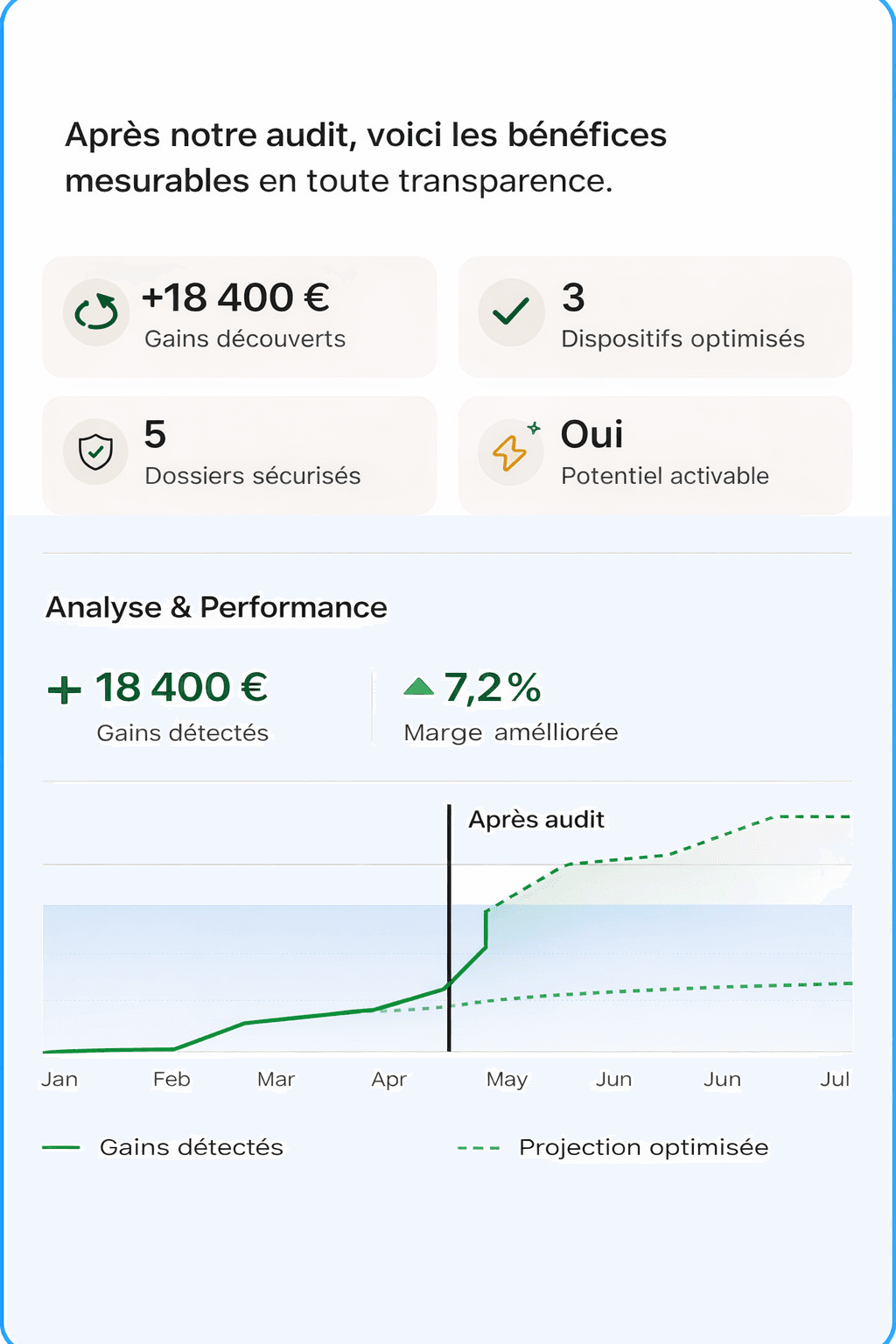 An image of Freelio's budget ui