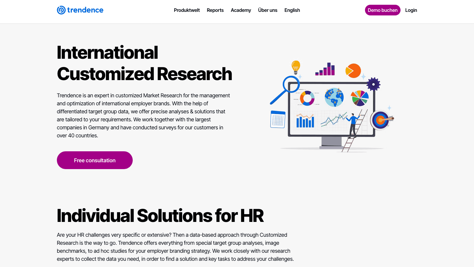 Trendence HR Research