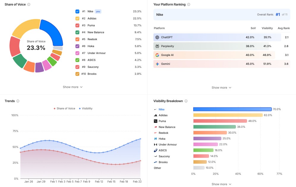 Creative workspace with large windows and a wall full of inspiration boards.