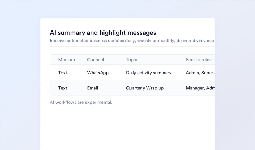Email + SMS Delivery - Monday Briefings, Auto-Generated