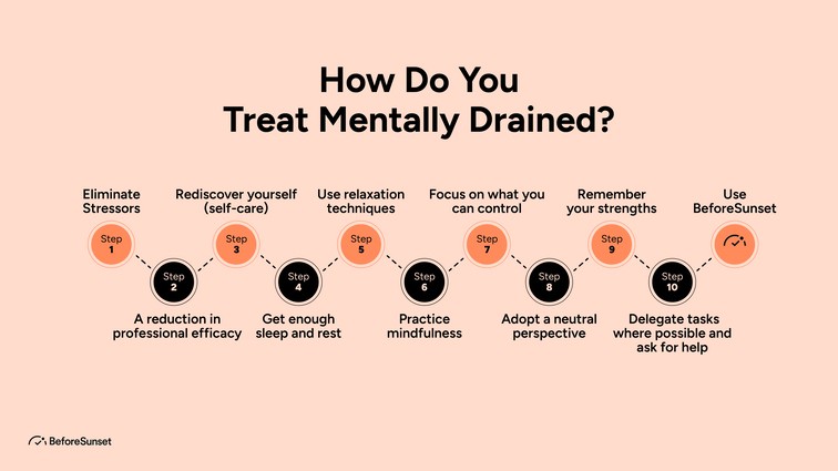 How Do You Treat Mentally Drained?