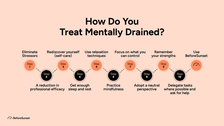 How Do You Treat Mentally Drained?