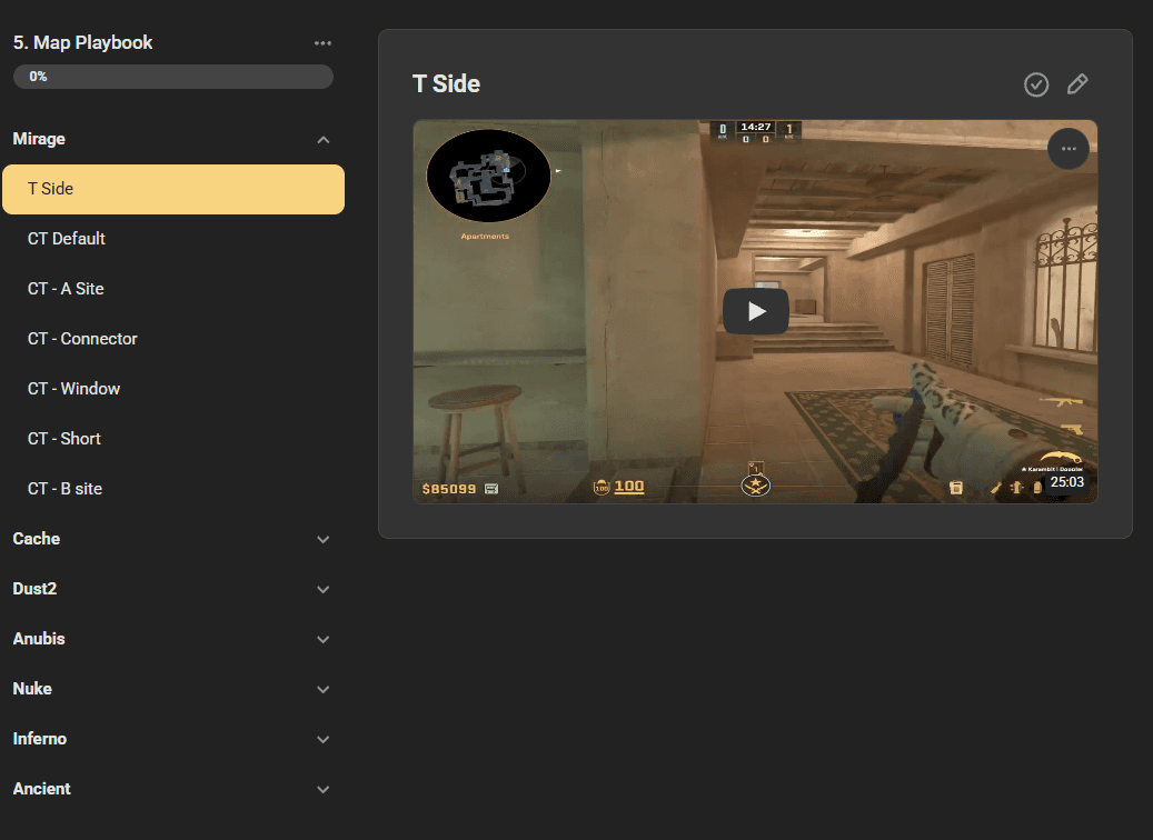 CS2 map playbook showing positions rotations and roles for every competitive map