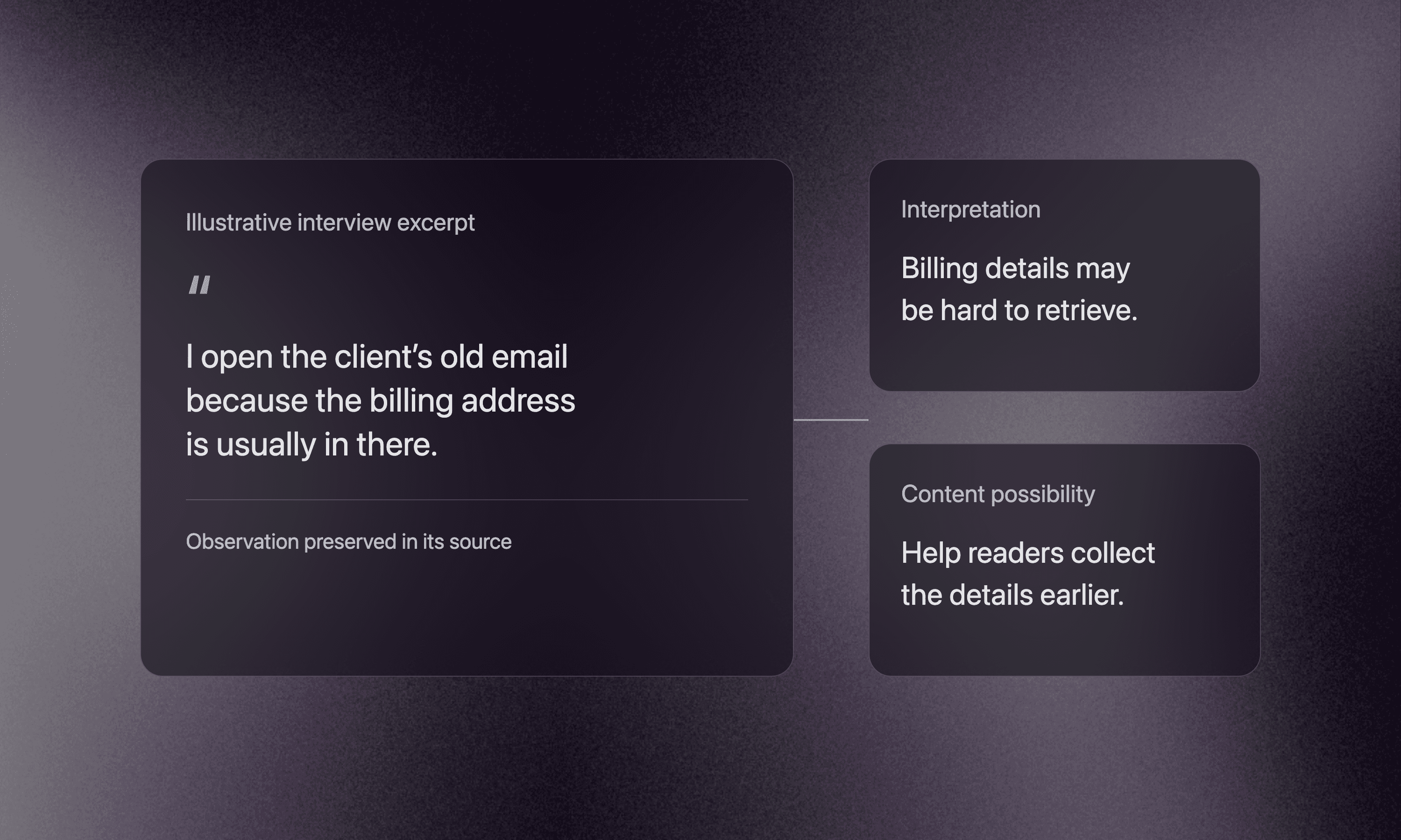 Blog asset