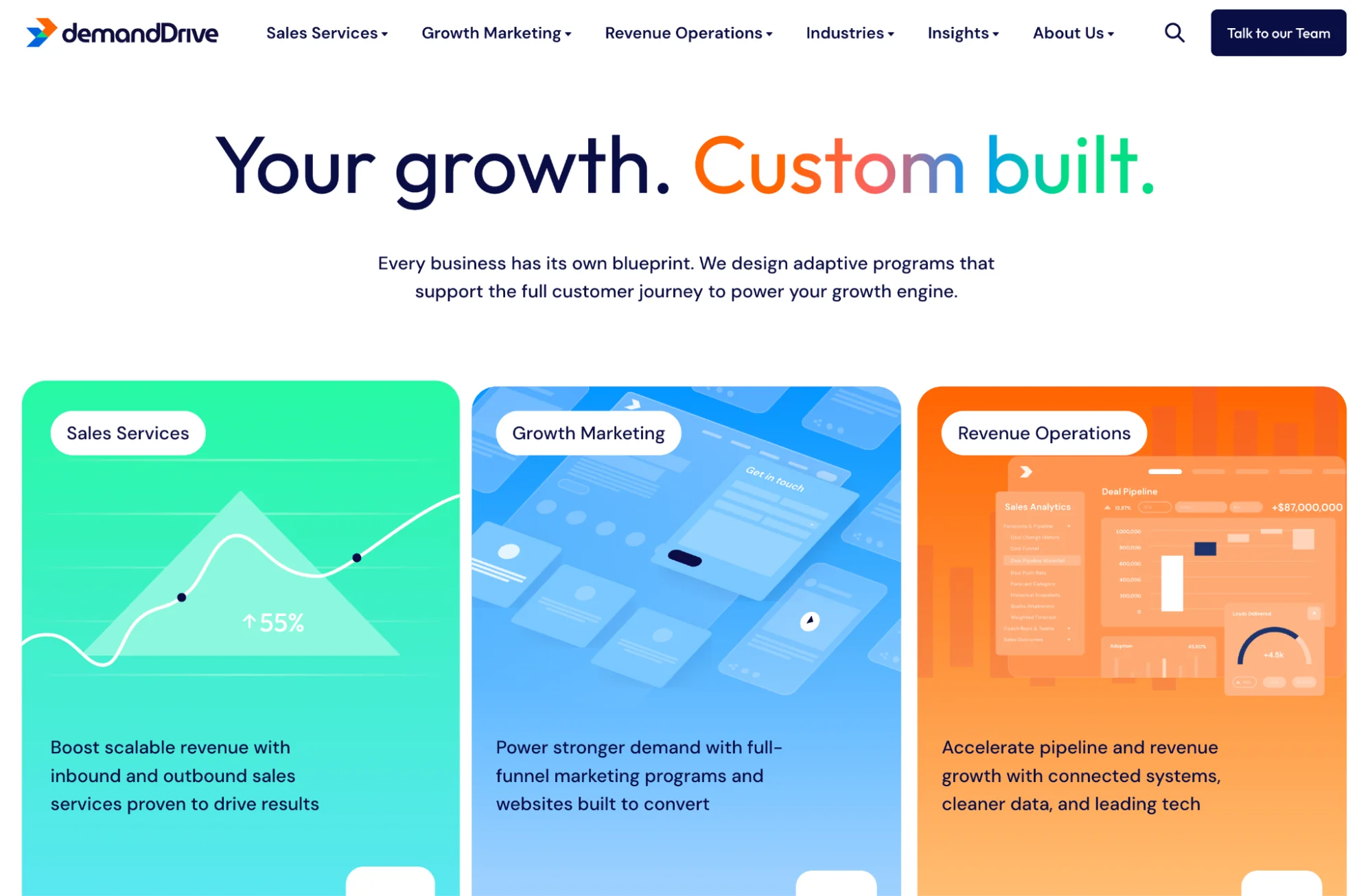 demandDrive homepage: outsourced SDR programs and integrated sales and marketing