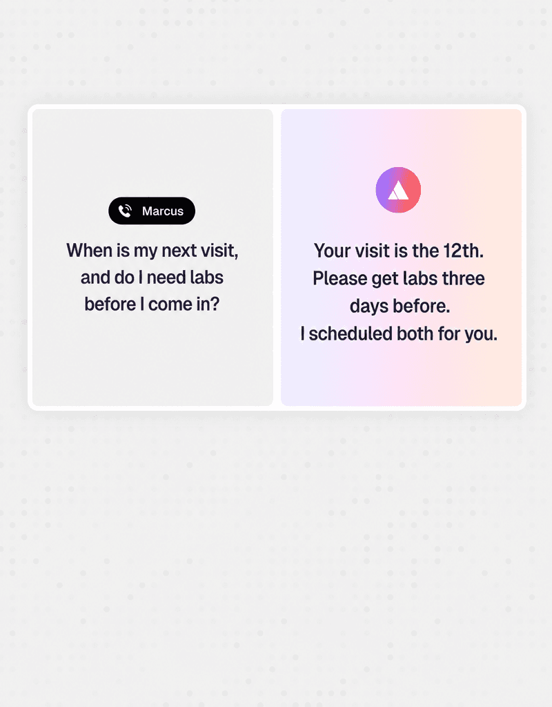 Payment Reminders & Collections