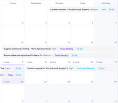 Account activity timeline