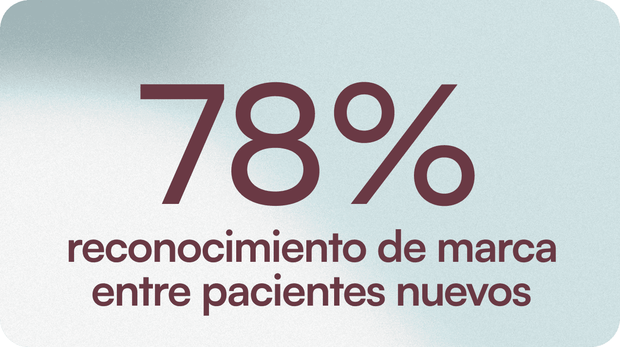 Billber Osteokinesis Branding Brand Recognition Metric Result