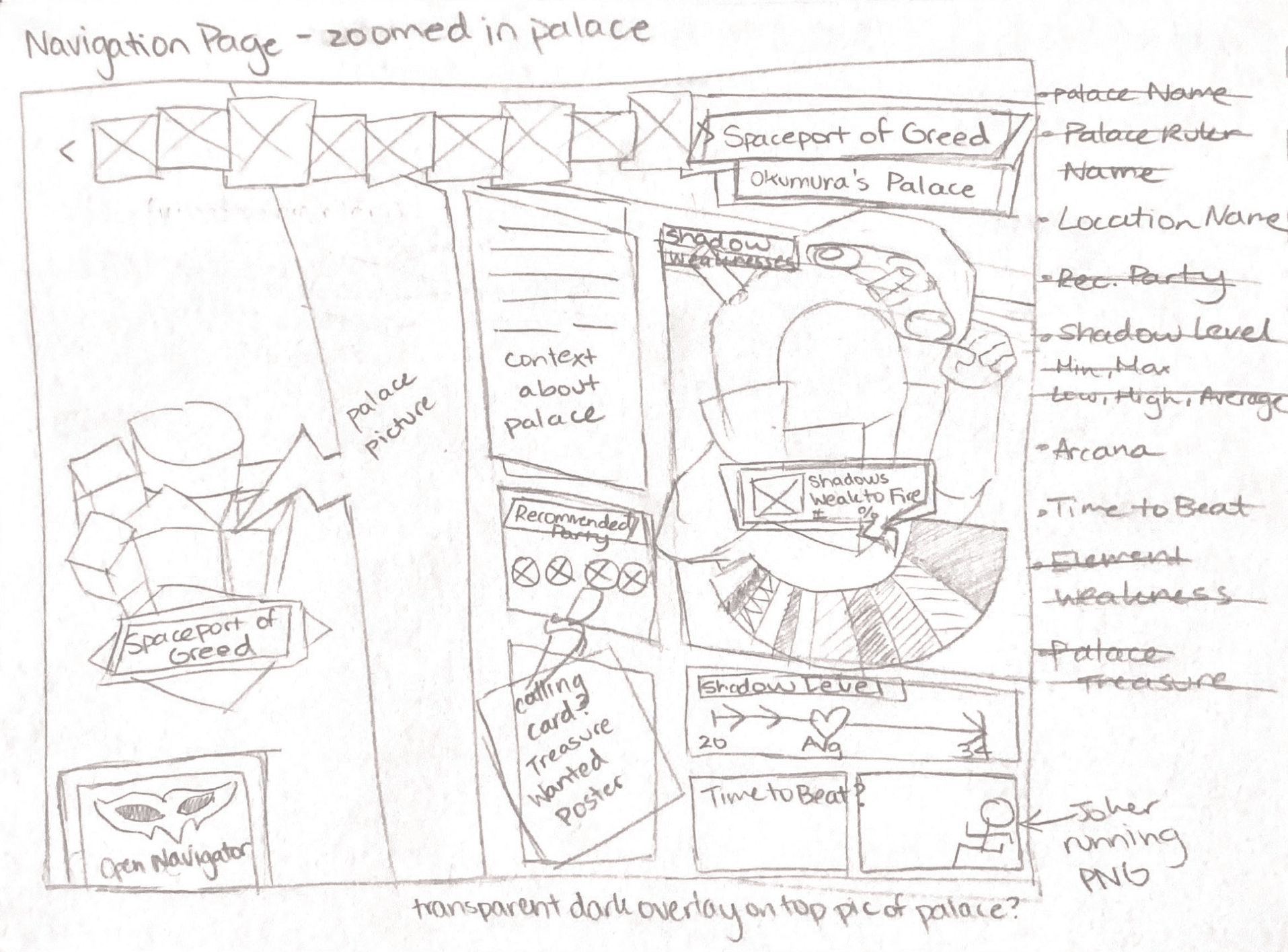 Sketch of Palace Overview Pages