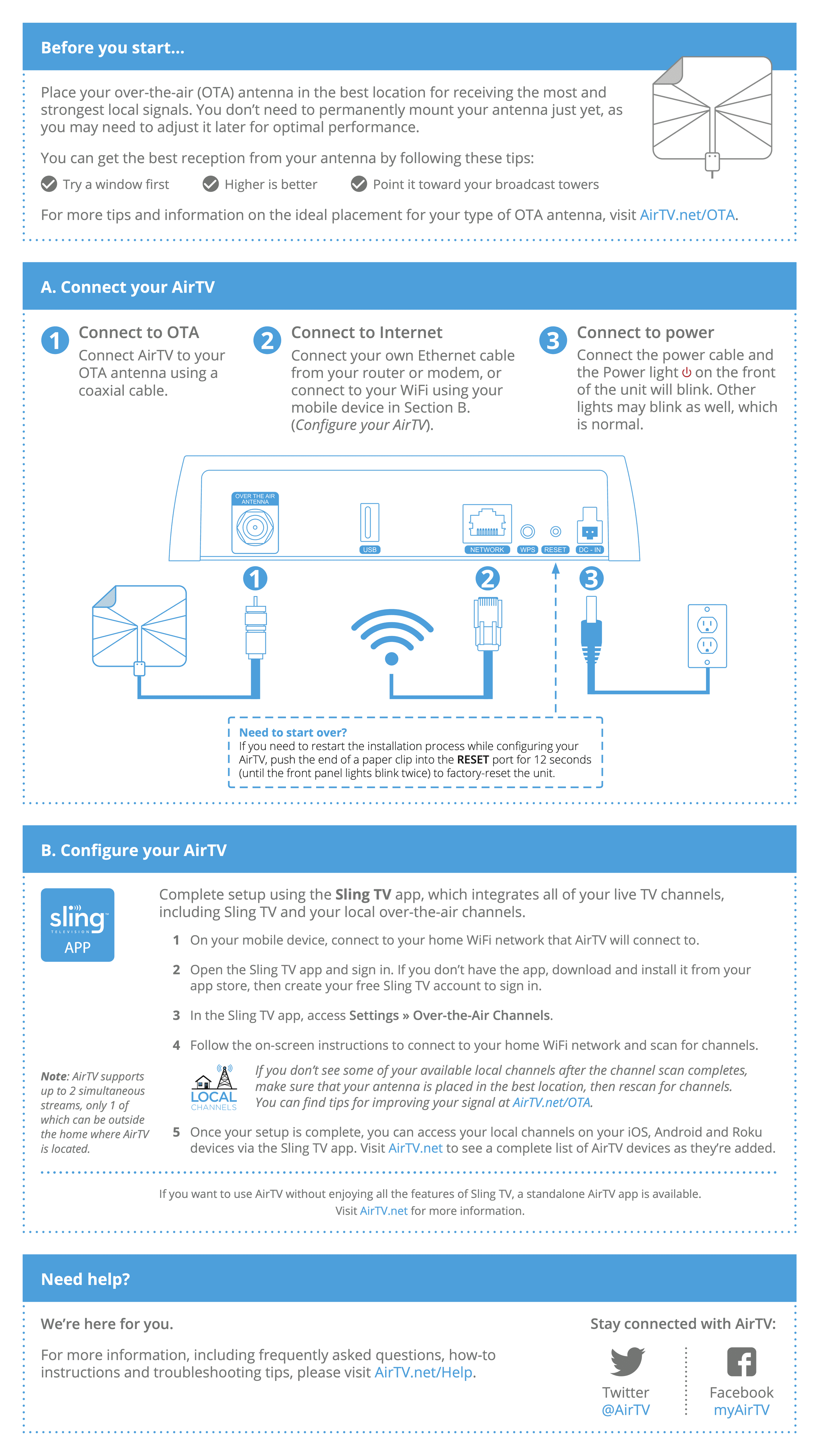Premium UX Template for Framer