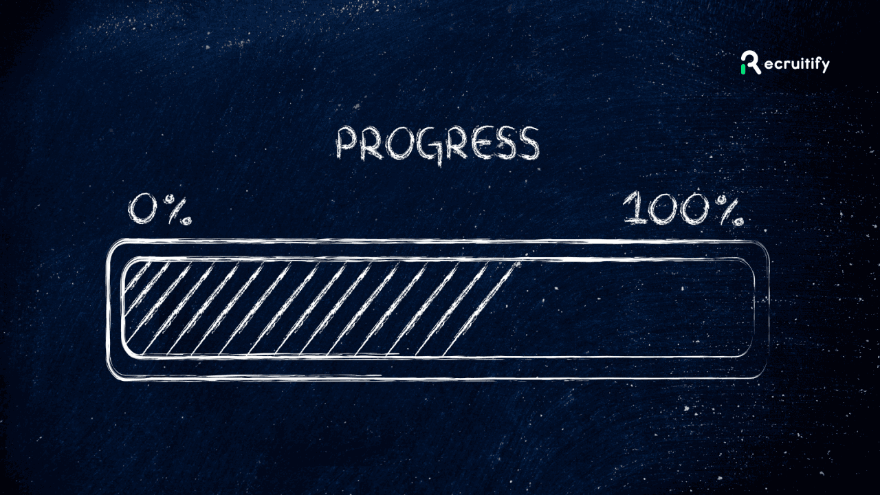 zespoły rekrutacyjne progres