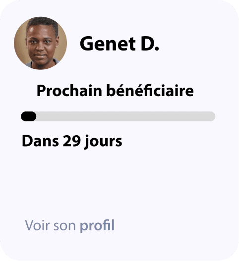 Carte indiquant le prochain bénéficiaire "Genet D.", ainsi qu'une bar de progression et les jours restants