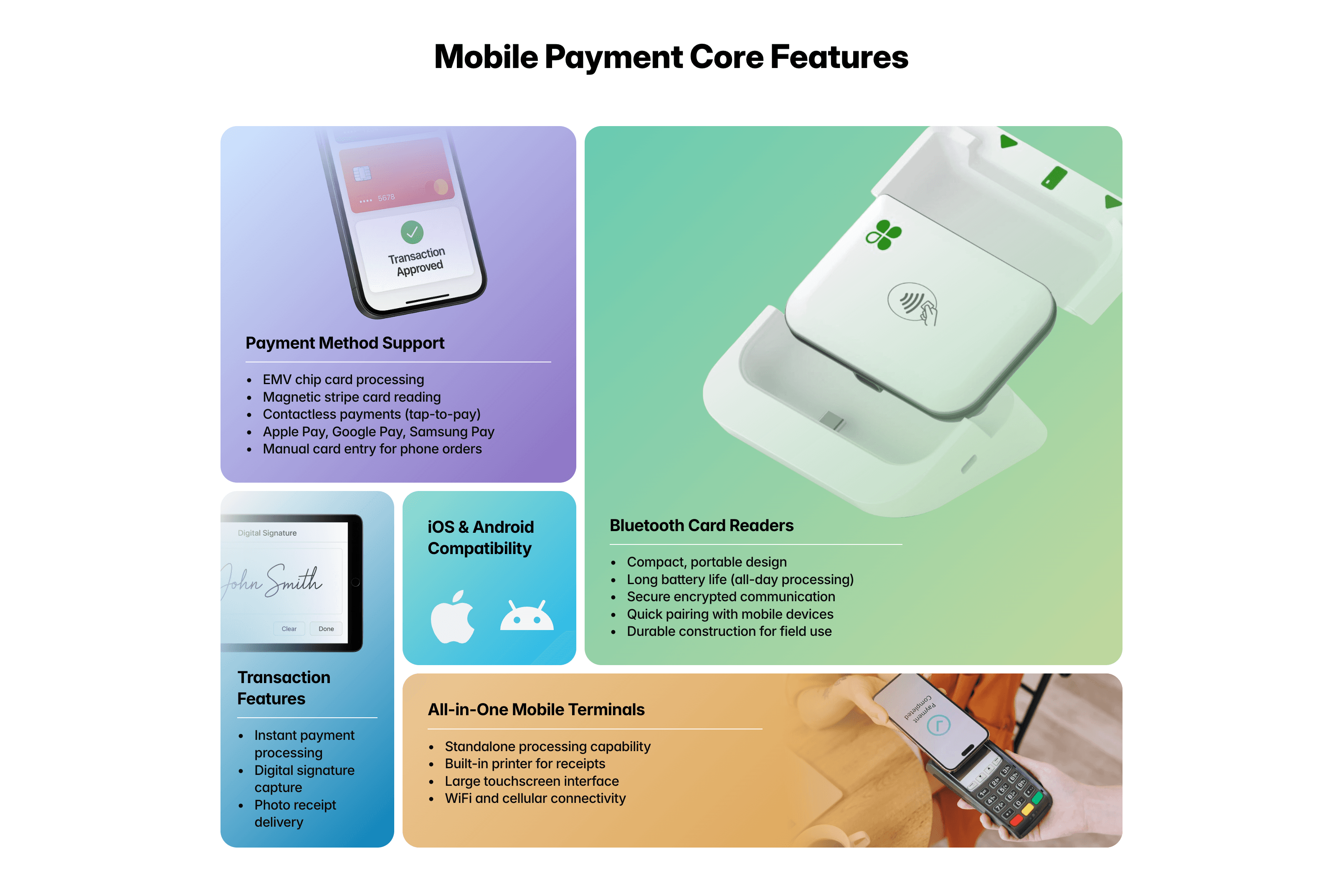 SimpliPay website bento-box design meant to showcase features provided.