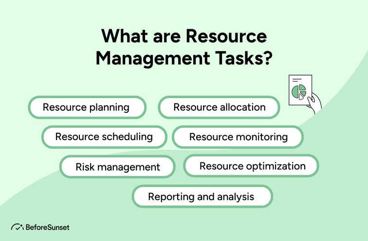 What are Resource Management Tasks?