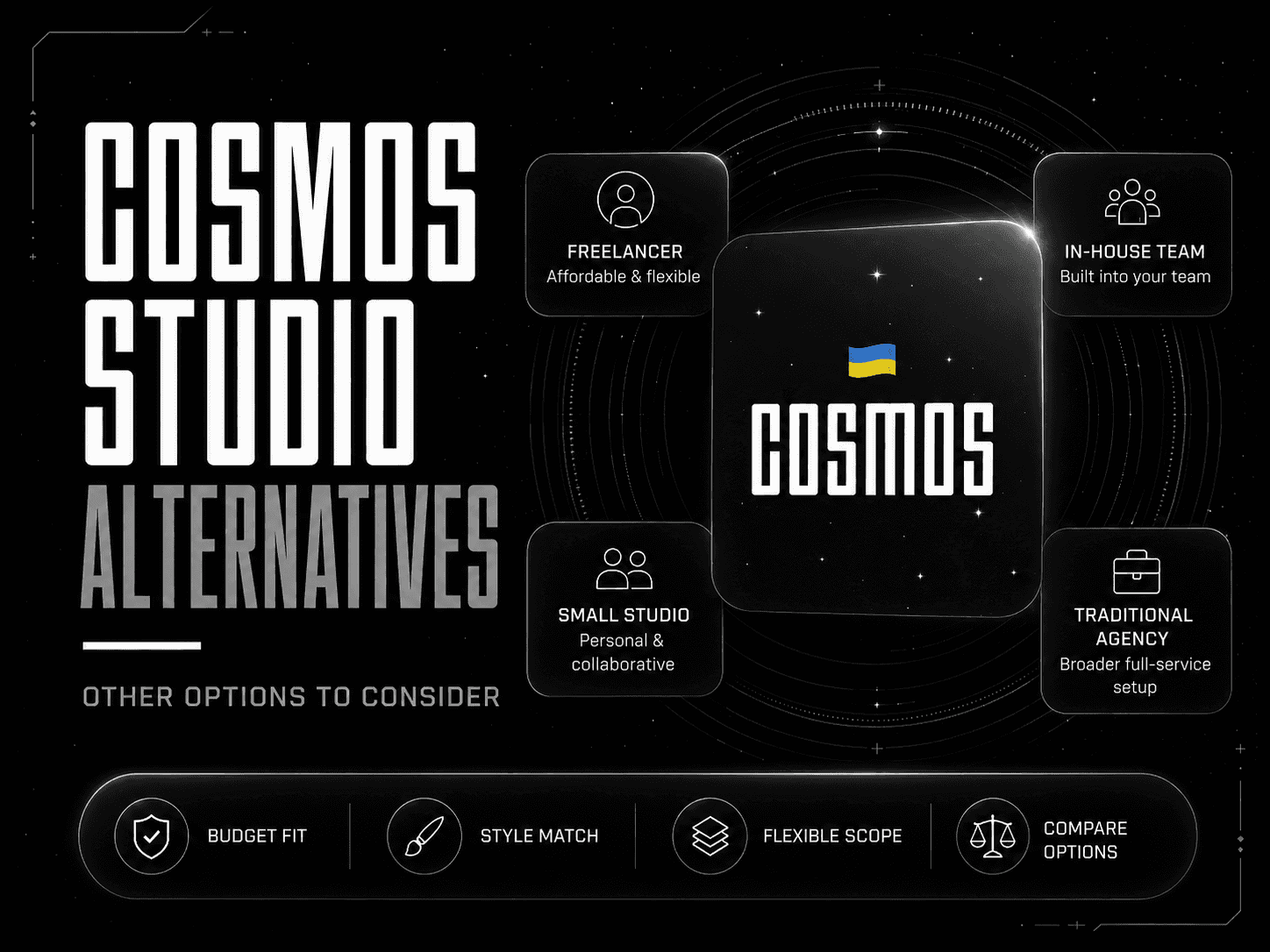 Cosmos Studio alternatives comparison table