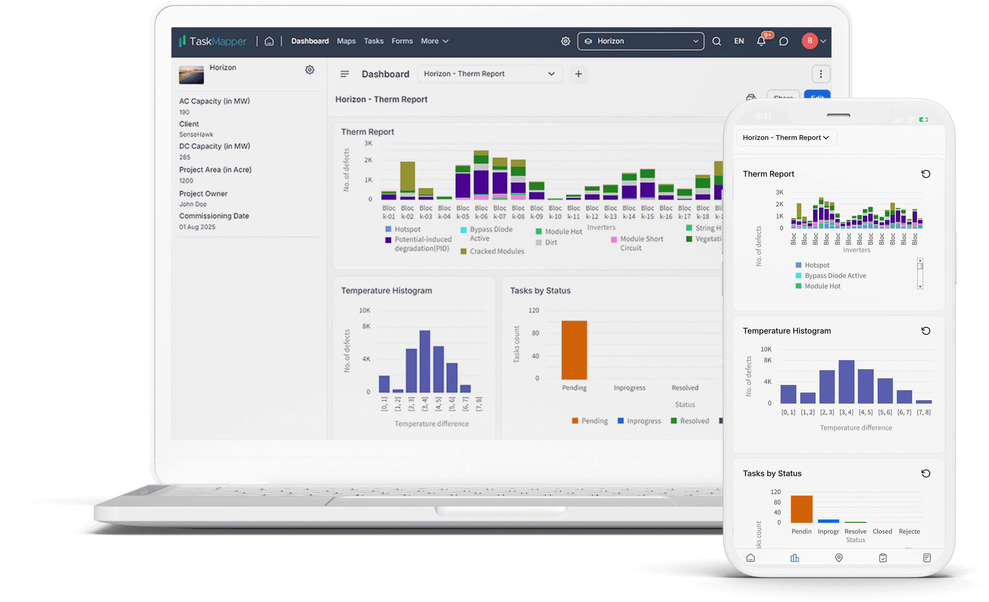 TaskMapper: Track defects status on custom dashboards and export easily to share reports