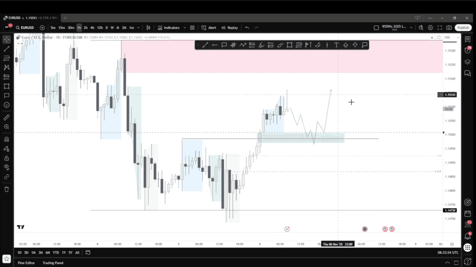 CRT Masterclass (Live Recording)