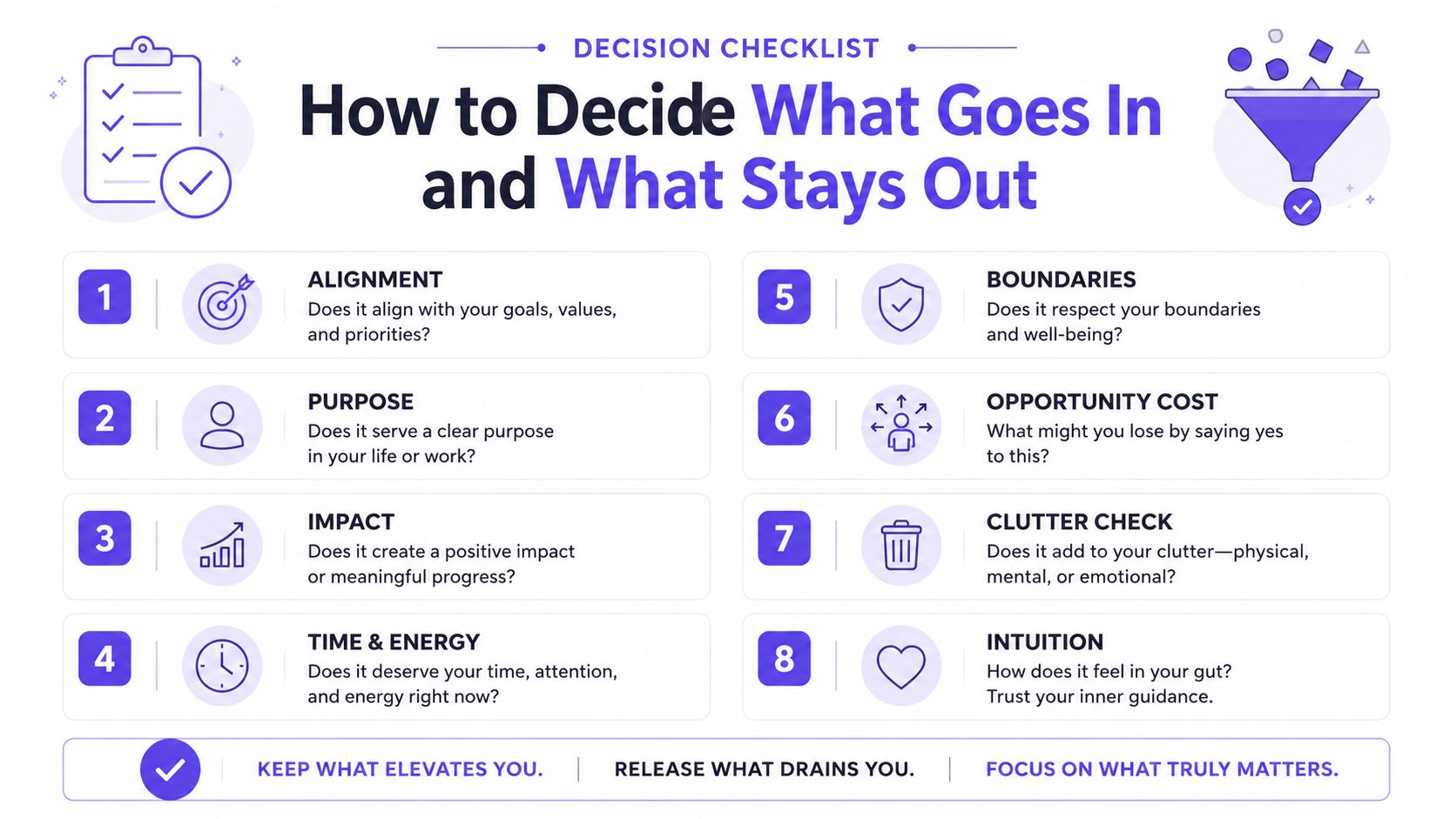 A checklist infographic titled How to Decide What Goes In and What Stays Out for decision making.