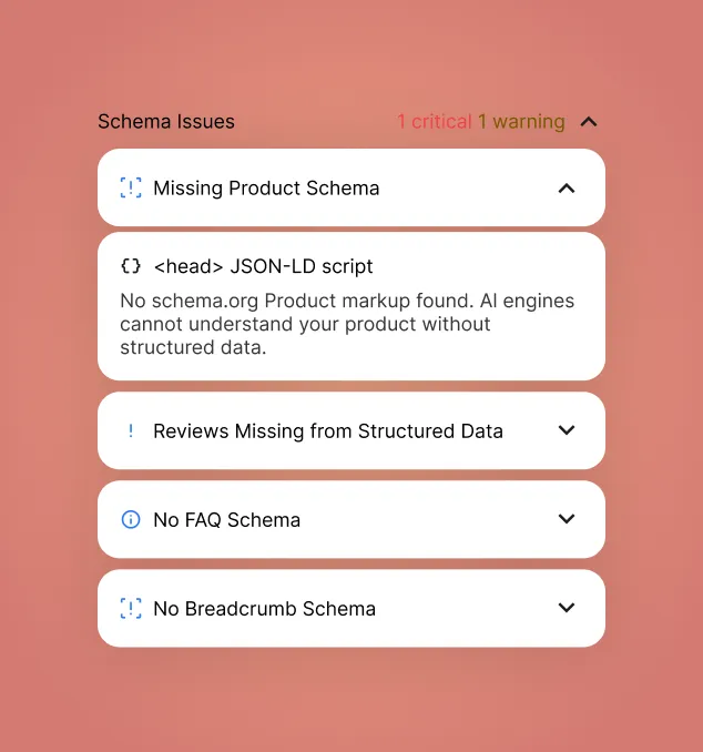 Image of Seamless Integration