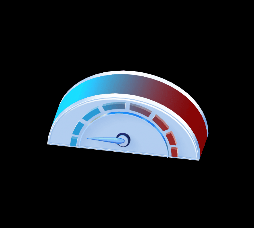 Risk Meter