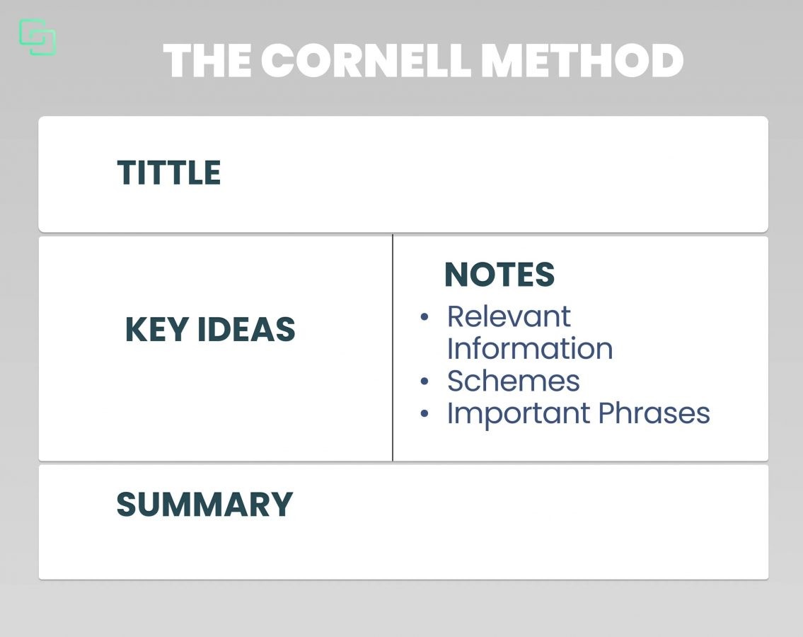 Cornell method