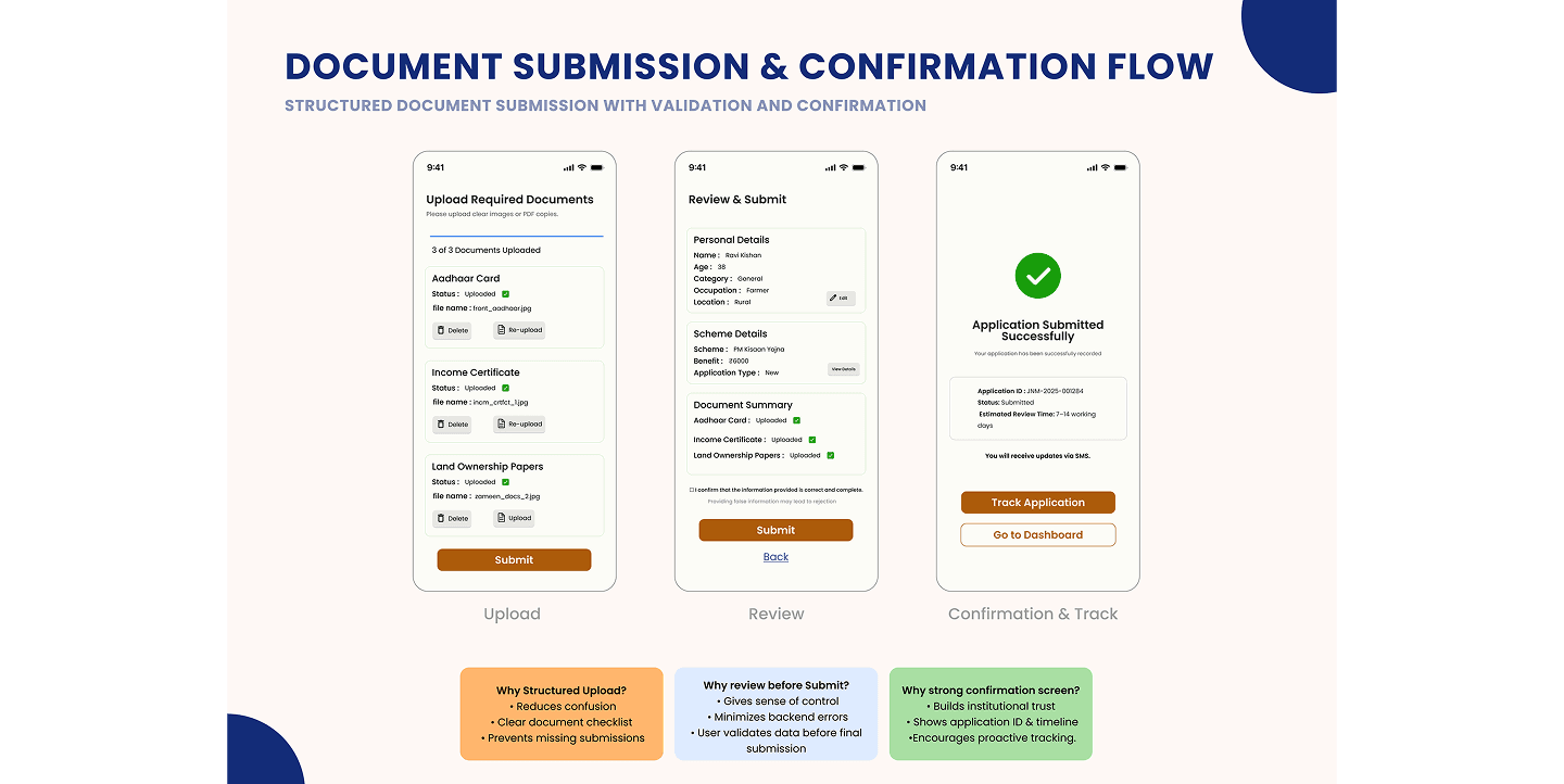 Entrepreneurs engaging in a lively discussion during a Bizz Buzz networking event.