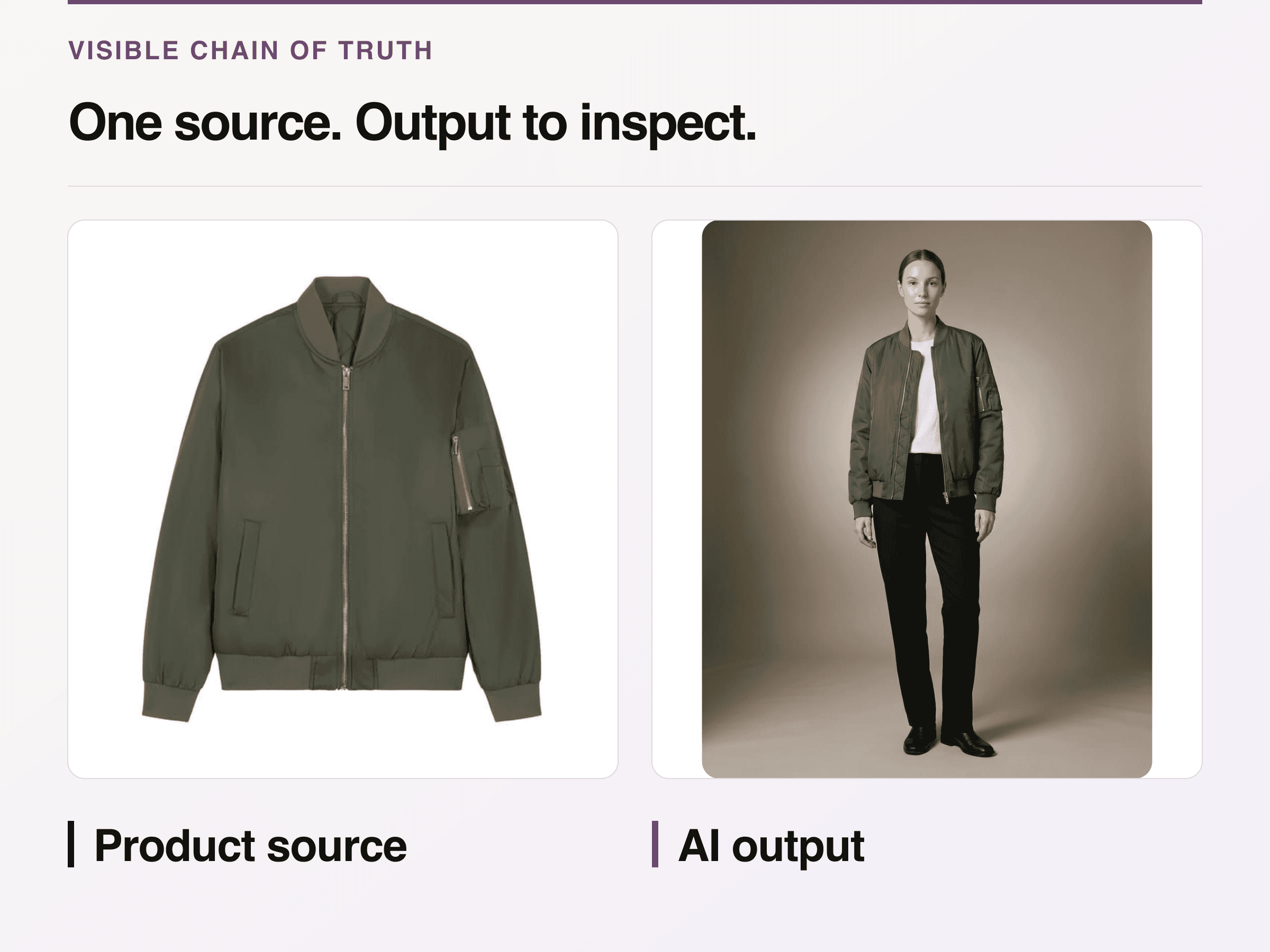 Authorized olive bomber product source beside its AI-generated on-model Look Atlas output