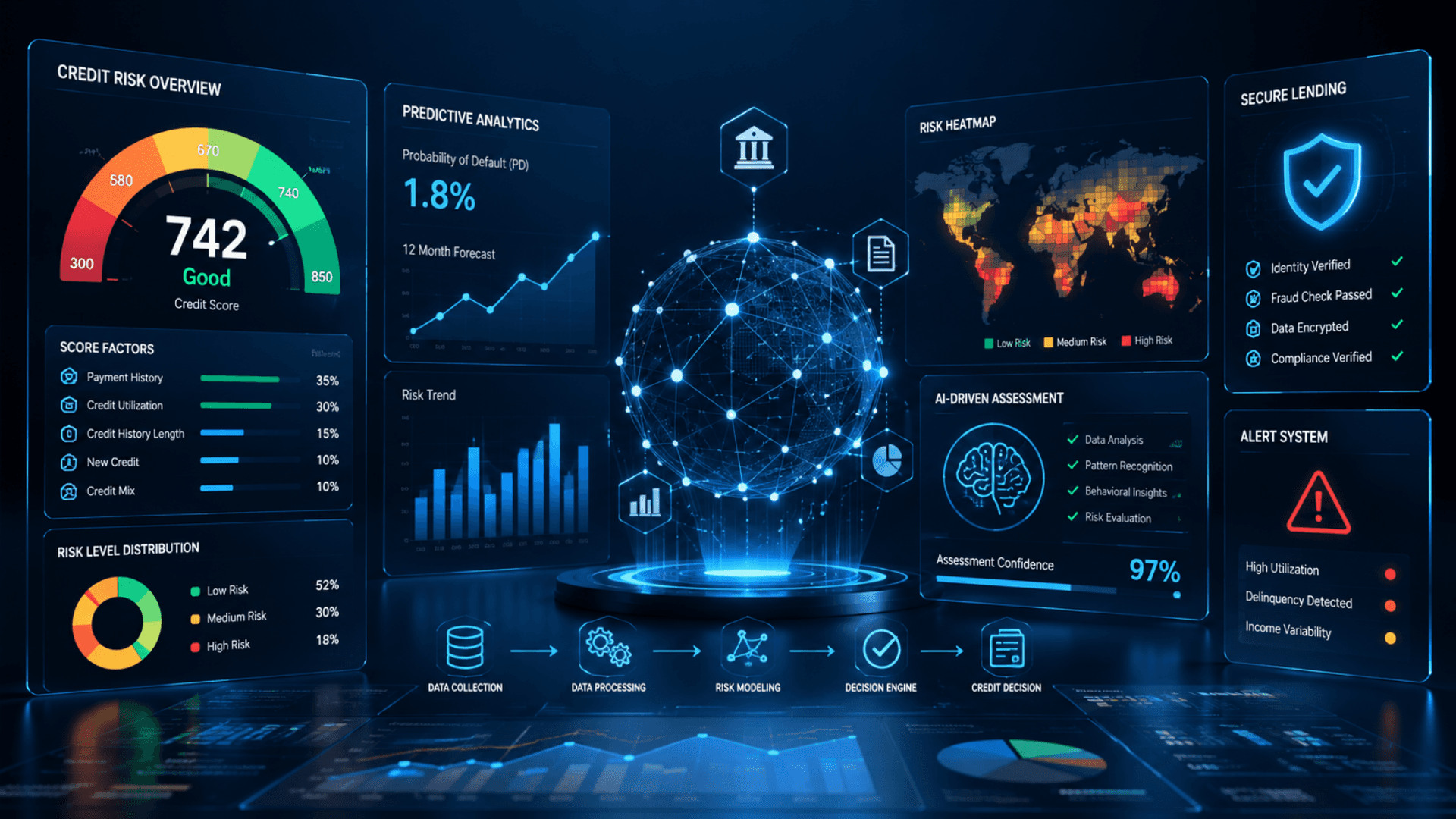 Categoría Data-Driven Solutions