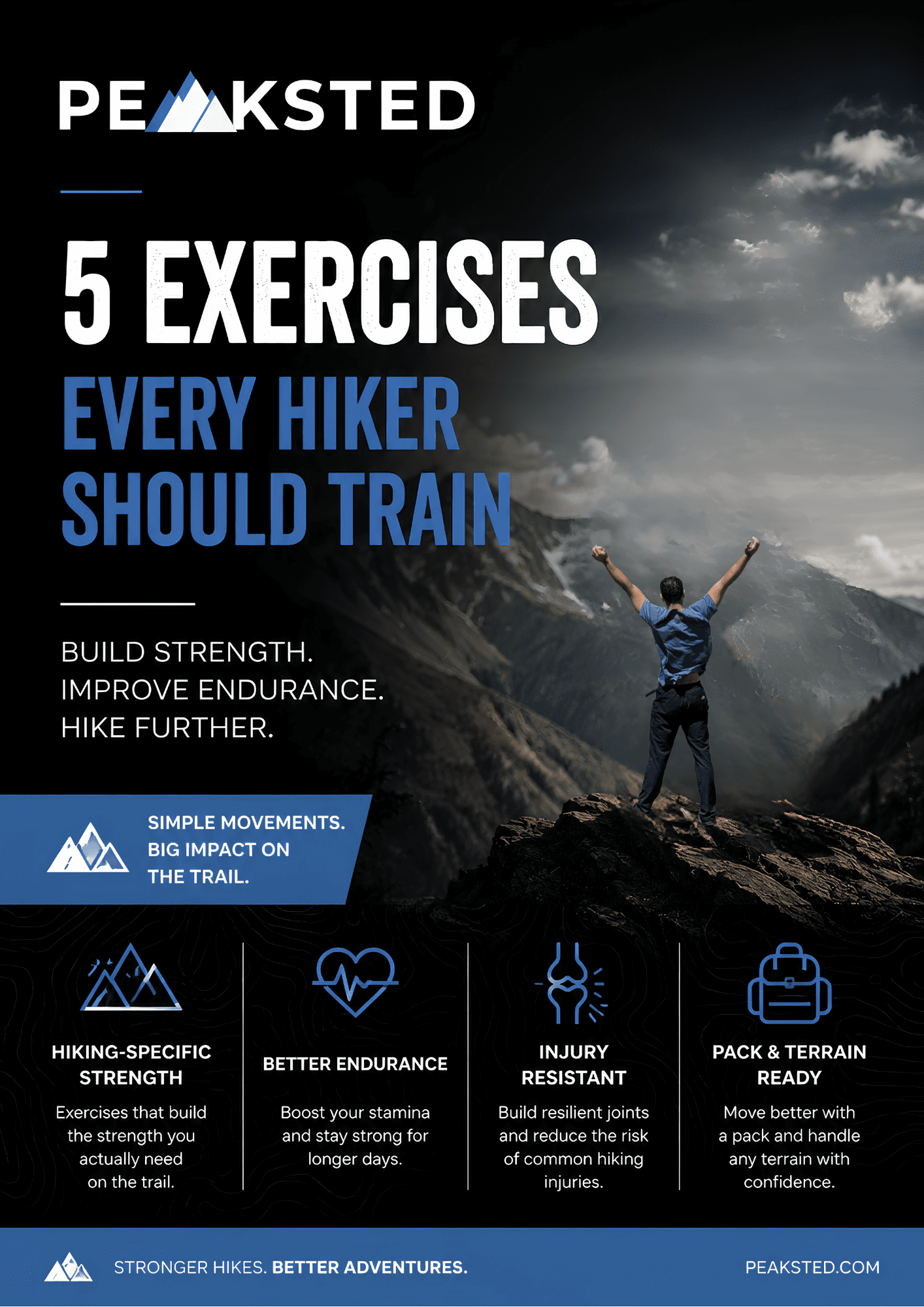 Peaksted five exercises guide cover