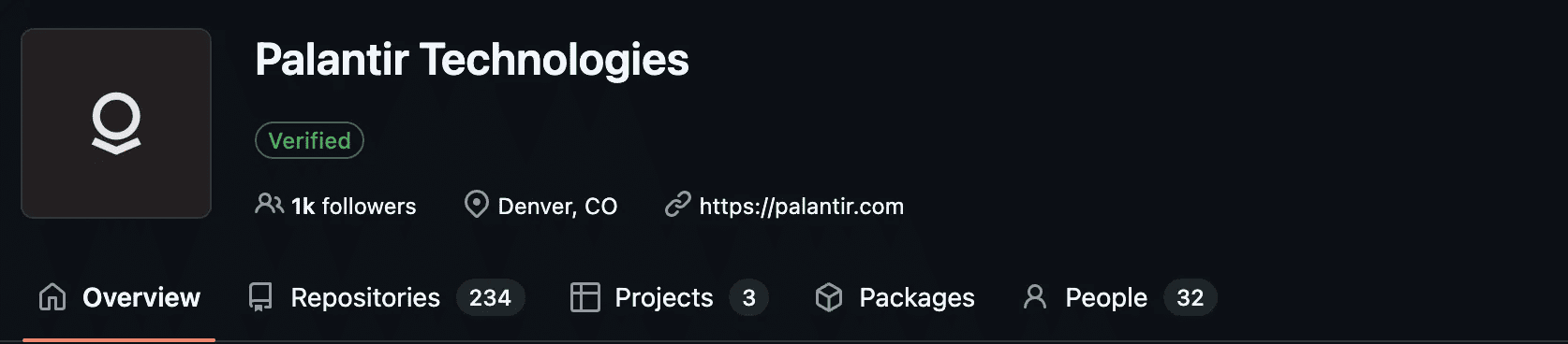 Palantir Marketing Analysis by Milk & Cookies studio | On Github