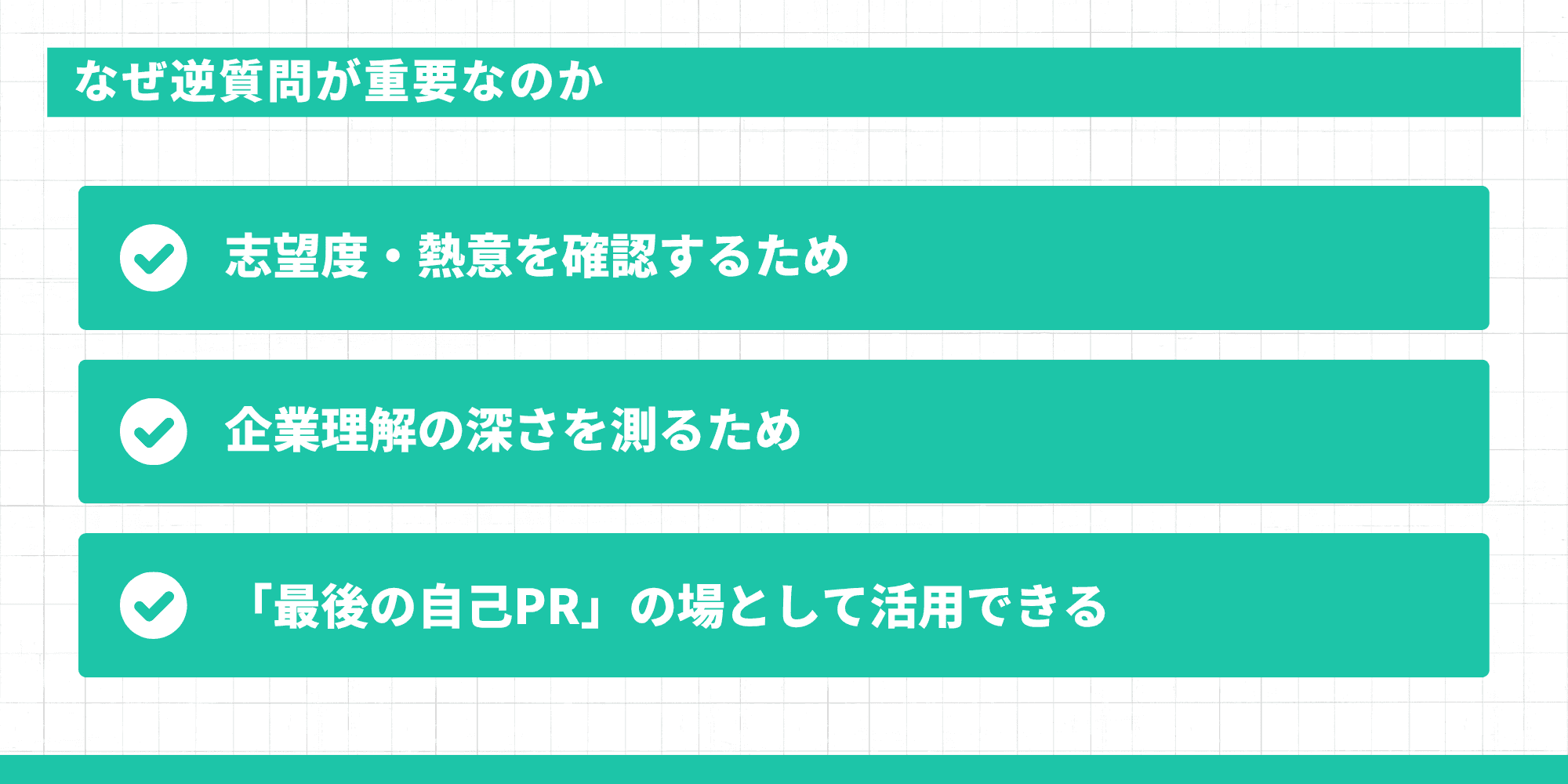 なぜ逆質問が重要なのか。志望度・熱意を確認するため、企業理解の深さを測るため、「最後の自己PR」の場として活用できるの3点。