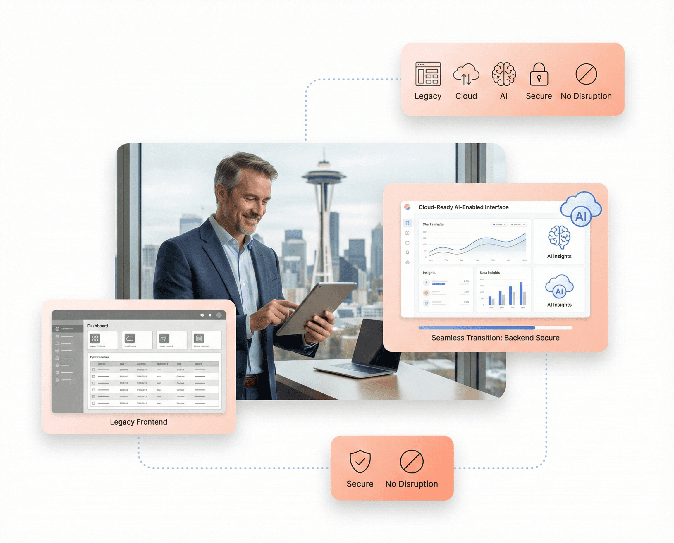Seattle enterprise SaaS leader reviewing legacy frontend interface transforming into a modern cloud-ready AI-enabled dashboard without backend disruption.